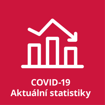 Aktuální statistiky